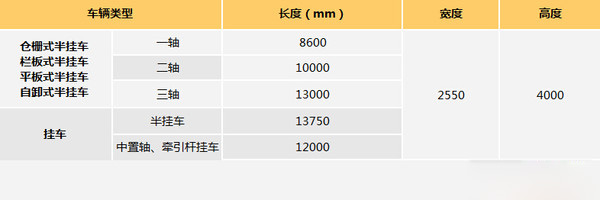܇13.75 GB1589܇Ҏ(gu)